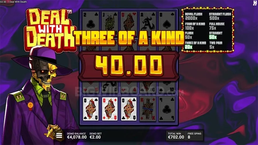 Ensuring Online Gaming Security